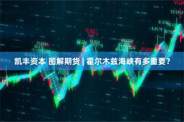凯丰资本 图解期货 | 霍尔木兹海峡有多重要？