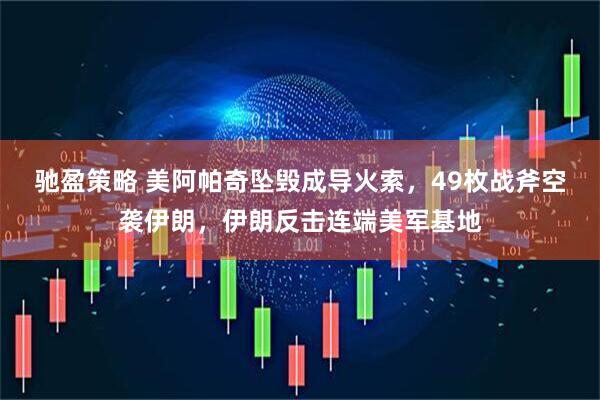 驰盈策略 美阿帕奇坠毁成导火索，49枚战斧空袭伊朗，伊朗反击连端美军基地